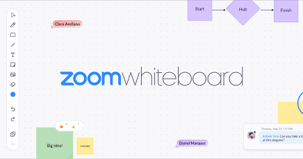 Zoom 互动白板多人协作