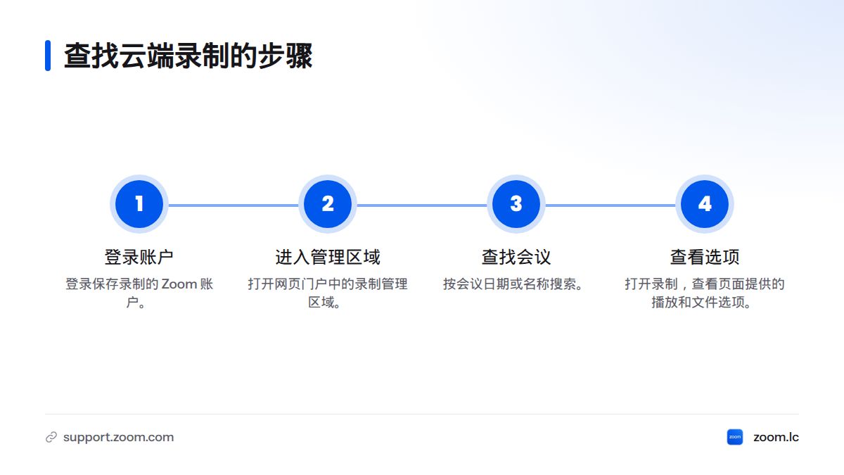 登录保存录制的账户,进入录制管理区域,按日期或名称查找会议,再查看播放和文件选项。
