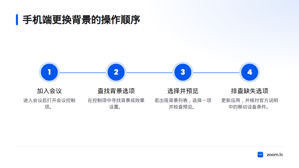 加入会议后打开控制项，查找背景或效果选项，选择背景并检查预览；若选项缺失，更新应用并核对设备支持条件。